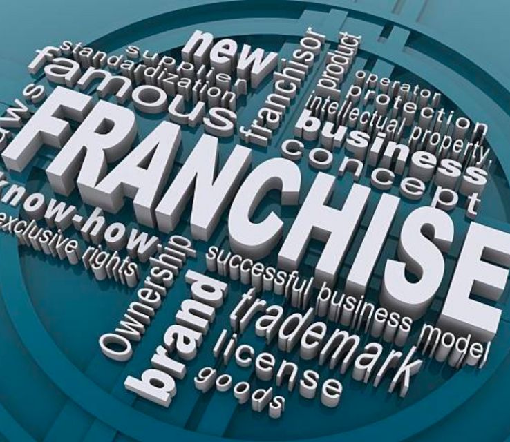 Franchise Costs