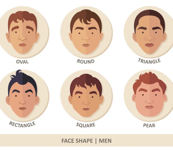 Face Shape Matters